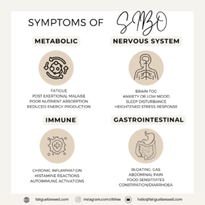 Is SIBO causing your fatigue?